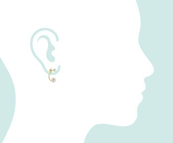 Boucles d'oreilles puces Gemshine avec double perles de culture rondes blanches 4