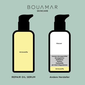 BOUAMAR SKINCARE - Coffret découverte avec 13% de réduction - Véritables cosmétiques naturels, purs soins du visage, vegan, holistiques sans additifs 4