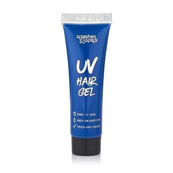 Gel capillaire UV 2