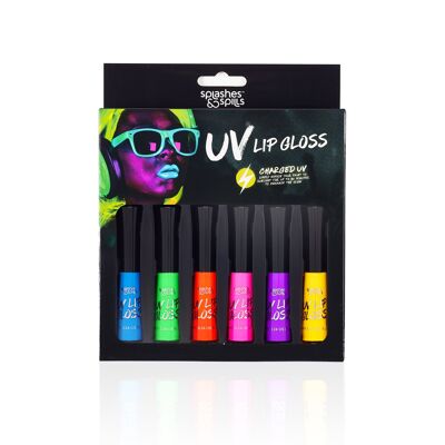 Caja de brillo de labios UV