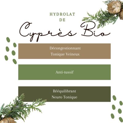 Hydrolat de Cyprès BIO 1L