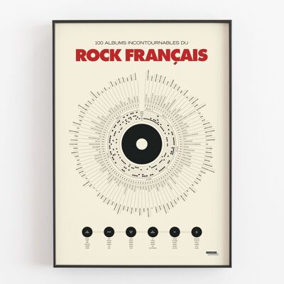 Poster decorativo - Antologia del rock - 50 X 70 cm