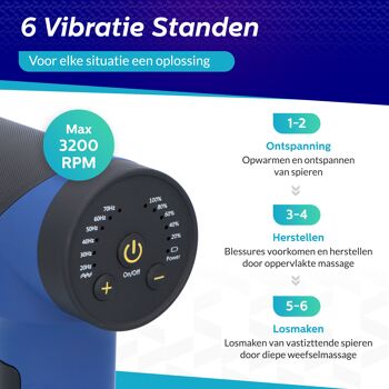 Pistolet de massage Premium avec 7 têtes de massage et 6 réglages de vitesse - Pistolet de massage professionnel - Theragun | vitalique 4