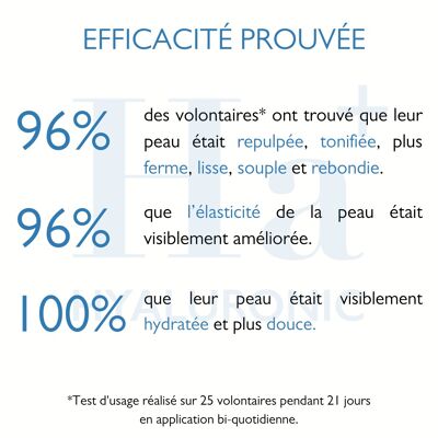 Sérum booster à l'acide hyaluronique - Gamme Hyaluronic