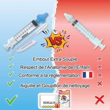 Embout nasal souple - Baby care - 2 pièces