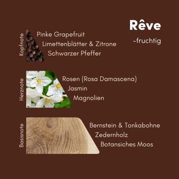 Rêve - MONODOR 200 ml Raumduft 3