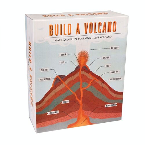 Build an erupting volcano kit