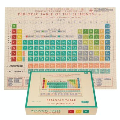 Jigsaw puzzle (1000 pieces) - Periodic Table