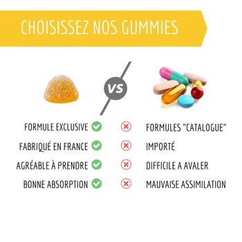 DEFENSIM+ - Gummies immunité - 90 gummies - 30 jours 4