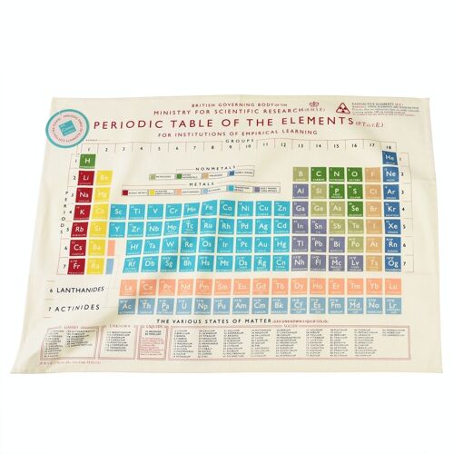 Tea towel - Periodic Table