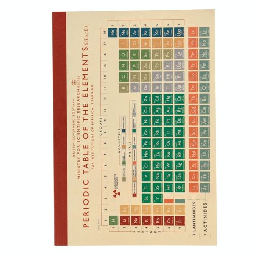 A5 notebook - Periodic Table