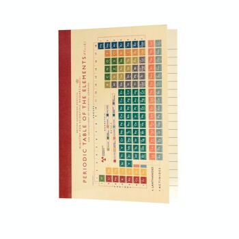 Cahier A6 - Tableau Périodique 2