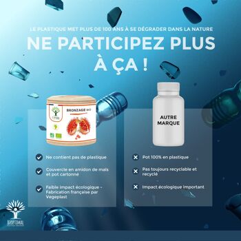 Bronzage Bio - Autobronzant - Complément alimentaire - 100% Poudre Urucum Bio - Fabriqué en France - Certifié Ecocert - Vegan - Gélules 9