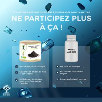 Charbon végétal actif Bio - Complément alimentaire - Digestion Gaz Ventre plat - 150 mg de Poudre Active Pure par Gélule - Fabriqué en France - gélules 10