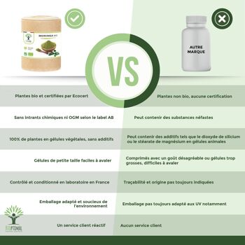 Moringa Bio - Complément alimentaire - Poudre de Moringa Oleifera en gélules - Glycémie - Dose 300 mg - Fabriqué en France - Certifié Ecocert - Vegan  - gélules 5