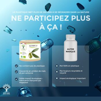 Olivier Bio - Complément alimentaire - Circulation Sanguine Diurétique Défenses immunitaires - Feuilles d'olivier en poudre - Fabriqué en France -  gélules 10