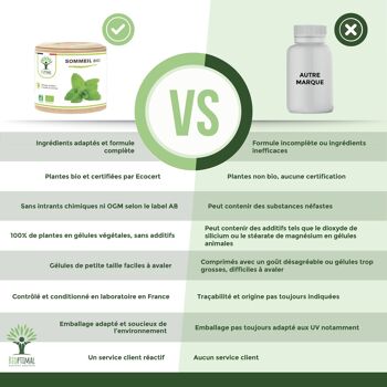 Sommeil Bio - Complément alimentaire - 4 Plantes pour Dormir - Détente Relaxation Endormissement - Fabriqué en France - Certifié Ecocert - Vegan - gélules 5