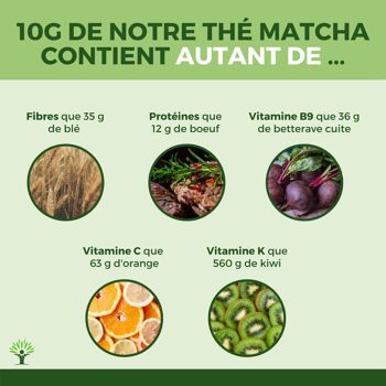 Matcha Bio - Thé Matcha Japonais en Poudre - Colorant Alimentaire Vert - Cuisine Infusion - Origine Japon - Conditionné en France - Certifié Ecocert 11