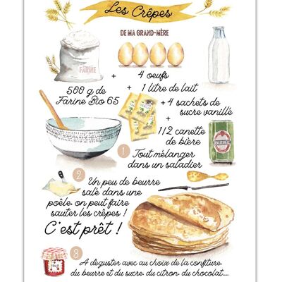 Affiche Recette de Crêpes