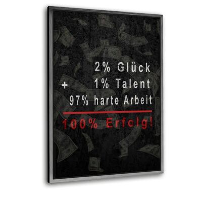 THE INCOME STATEMENT - canvas picture with frame