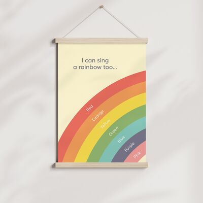 Rainbow Print - Colours