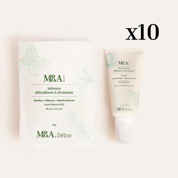 10 Routines Détox - M&A Detox 1