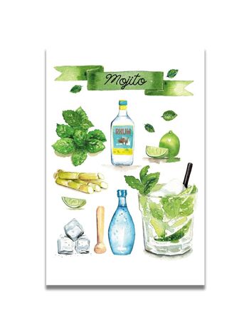 Carte Recette Mojito 1