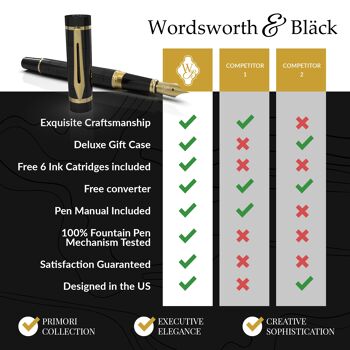 Wordsworth & Black Fountain Pen Set Medium Nib Includes 6 Ink Cartridges and Ink Refill Converter Gift Case Journaling Calligraphy Smooth