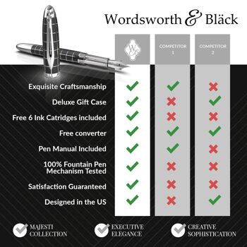 Wordsworth & Black Majesti Stylo plume, chrome à carreaux, étui de luxe, finition dorée, plume moyenne dorée 18 carats, cartouches d'encre, convertisseur d'encre rechargeable, stylo de calligraphie, meilleur coffret cadeau d'affaires pour homme et femme 5