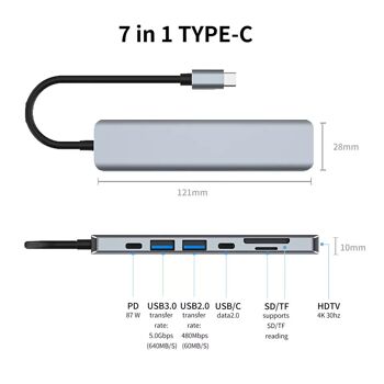 Hub USB-C vers HDMI 4K / 2 USB-A -/2 USB-C + 2 lecteurs carte 2