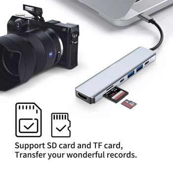 Hub USB-C vers HDMI 4K / 2 USB-A -/2 USB-C + 2 lecteurs carte 4