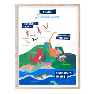 Affiche Pédagogique Dinosaures A3