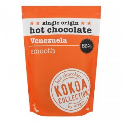 Venezuela