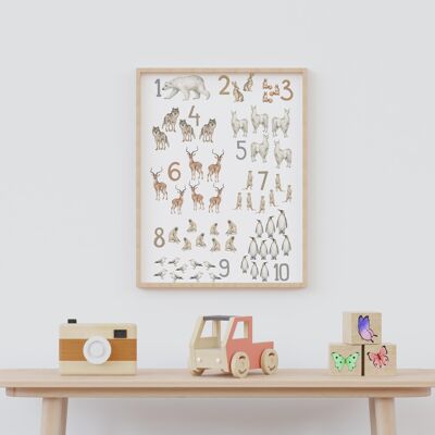 Numbers animal poster A3 | Number poster animals | Poster Animals | Poster Numbers | Poster Nursery | Posters 1 to 10