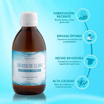 DIOXNATUR® Dióxido de Cloro 3000 ppm 250 ml. CDS 0.3% Fabricado y