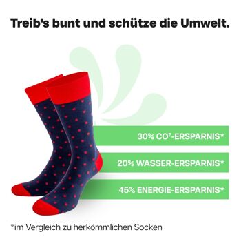 Chaussettes à pois de PATRON SOCKS - CONFORTABLES, ÉLÉGANTES, UNIQUES ! 3