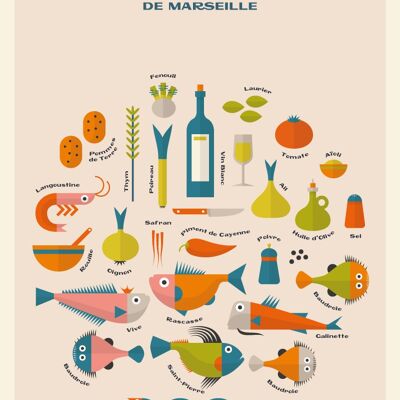 Plakat Marseille La Bouillabaisse