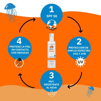 Safe Sea Sun spray enfant SPF 50 protège la peau au contact des méduses 100 ml 3