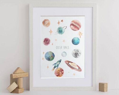 Planets Art Print