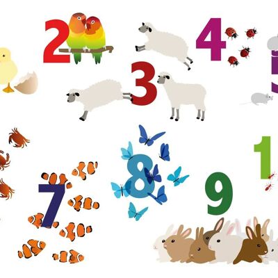 Children's placemat: Numbers