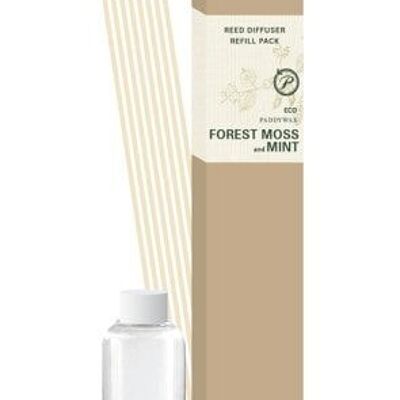 Eco Green 118ml Diffuser Refill + Reeds - Basil & Cucumber