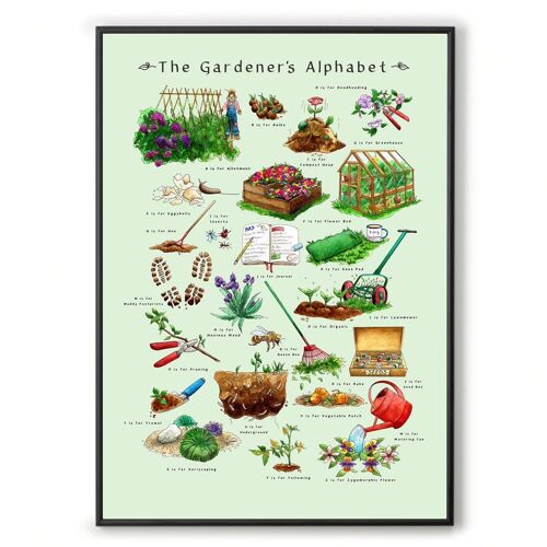 The Gardener's Alphabet A3 Print (unframed)