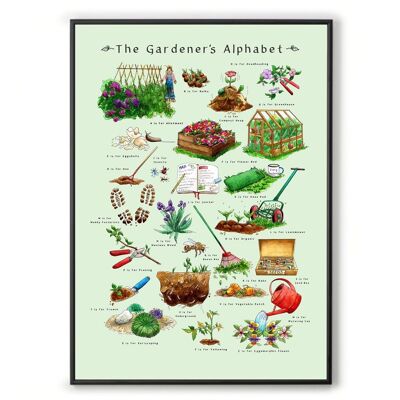 The Gardener's Alphabet A3 Print (unframed)