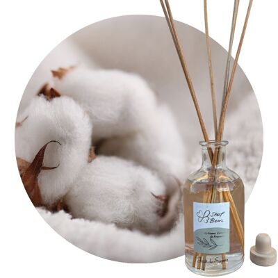 Diffuser: Cotton Flower Perfume (approximately 8 months)