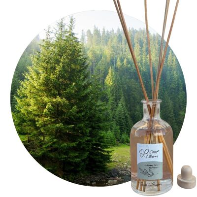 Diffuser: Fir Forest Perfume (approximately 8 months)