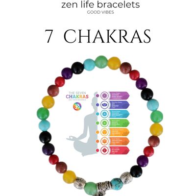 Bracelet 7 chakras