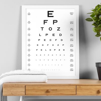 Eye, sight test chart print