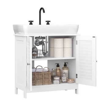 Meuble bas pour lavabo blanc mat 5