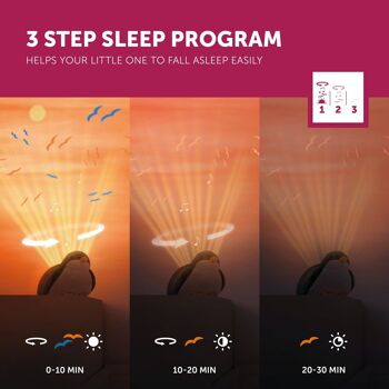 SHALLY le moineau - projecteur de coucher de soleil avec projection mobile et mélodies 3