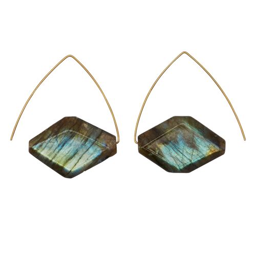 Petite Triangle Earrings with Labradorite